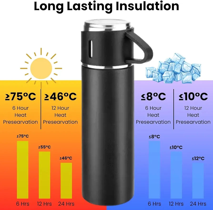 Vacuum Flask Set with 2 Cups